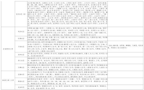 小鹿爆料表弟视频大全最新,表弟视频大全,趣味瞬间尽收眼底